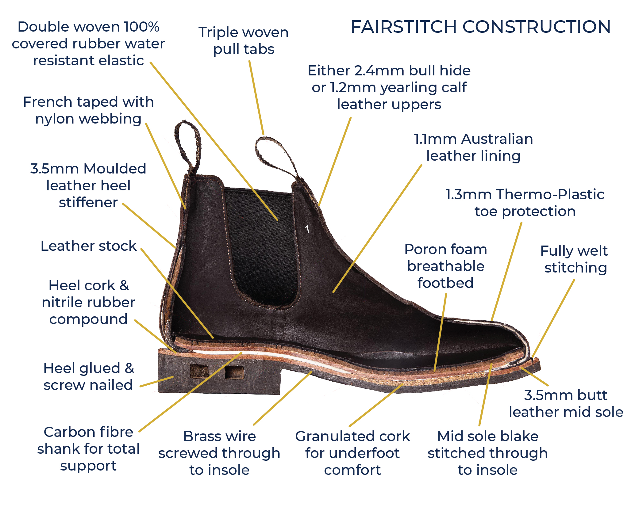 Harold Boot Company Avon Men's Chelsea Boots Brown - Image 2