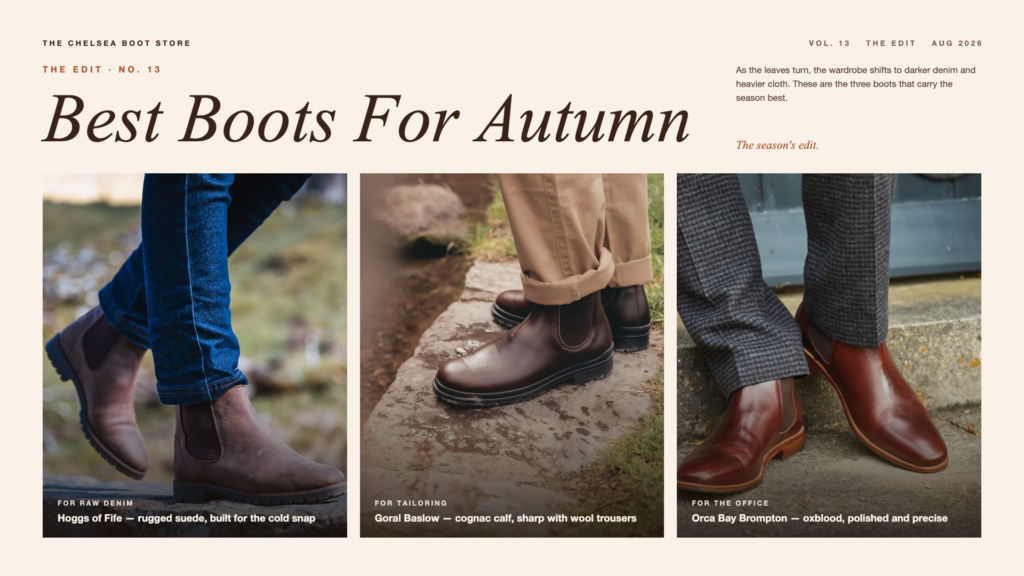 the best mens boots for autumn